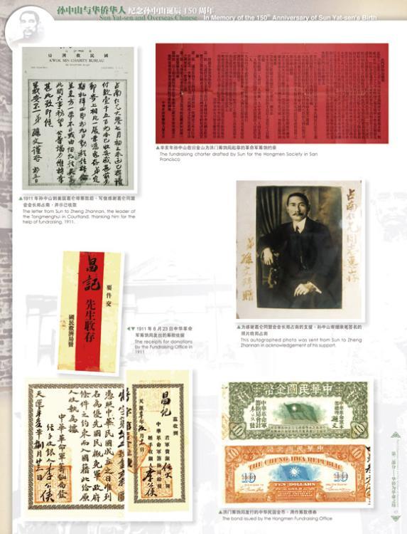 孙中山与华侨华人 第二部分