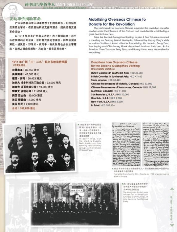 孙中山与华侨华人 第二部分