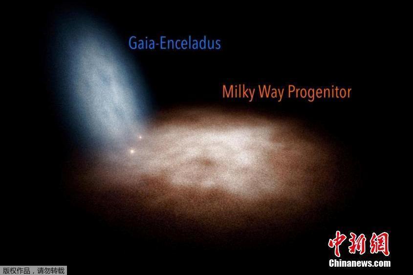 西班牙科学家模拟出百亿年前银河系诞生场景