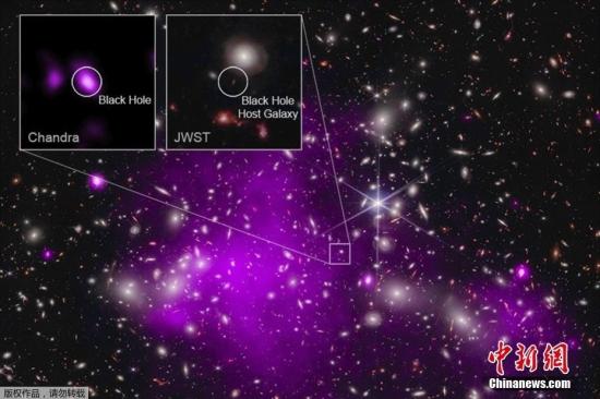 NASA發現迄今為止最古老黑洞